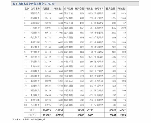 上海最大的紧固件公司 紧固件公司