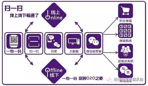 迈向 中国制造2025 的时代,印刷包装企业如何适应